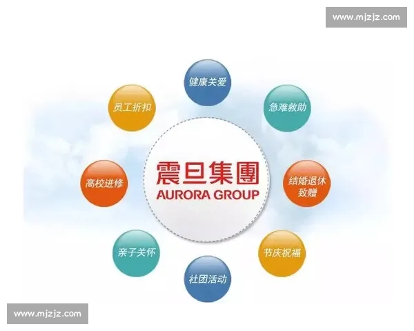 以企业形象为核心打造可信赖品牌价值与社会责任新高度和持续发展愿景