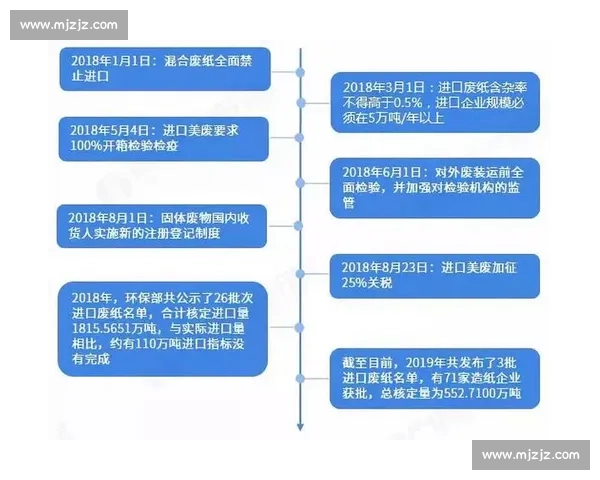 以体育行业客户维护为核心的长期价值共建与服务升级新路径探索