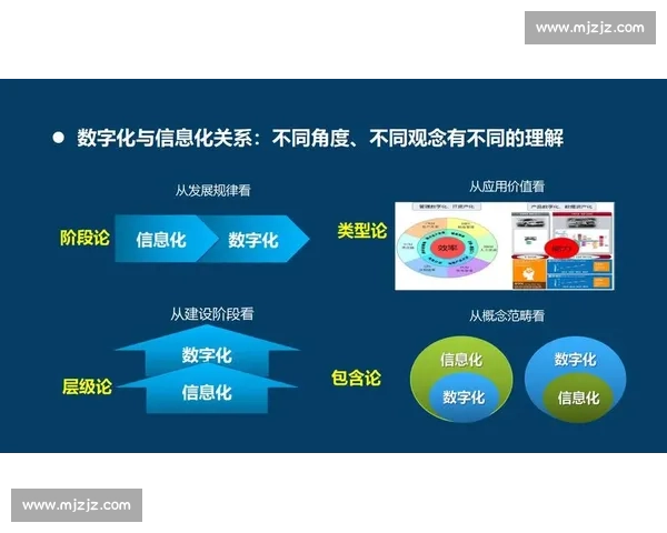 以变革管理为核心推动组织转型与持续创新的策略与实践
